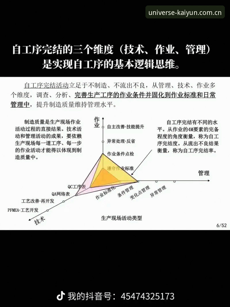 开云体育苹果版 3个关键维度告诉你,为什么这次世界杯的登贝莱跟以前不一样了